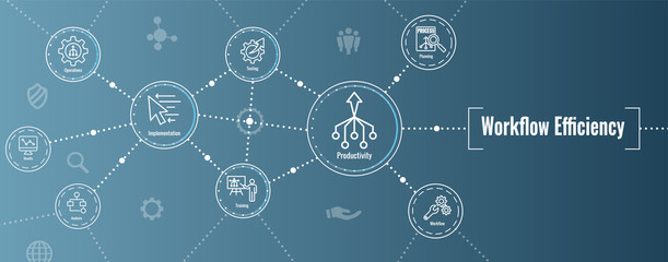 Workflow Automation Blueprint